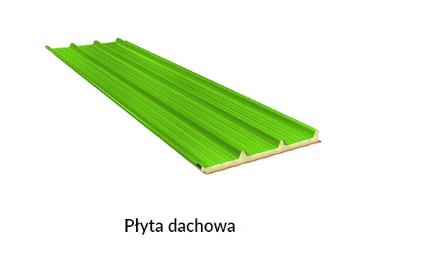 Płyta dachowa PIR